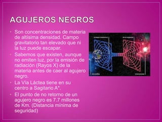 • Son concentraciones de materia
  de altísima densidad. Campo
  gravitatorio tan elevado que ni
  la luz puede escapar.
• Sabemos que existen, aunque
  no emiten luz, por la emisión de
  radiación (Rayos X) de la
  materia antes de caer al agujero
  negro.
• La Vía Láctea tiene en su
  centro a Sagitario A*.
• El punto de no retorno de un
  agujero negro es 7.7 millones
  de Km. (Distancia mínima de
  seguridad)
 