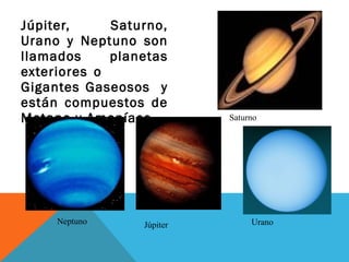Júpiter, Saturno,
Urano y Neptuno son
llamados planetas
exteriores o
Gigantes Gaseosos y
están compuestos de
Metano y Amoníaco.
Neptuno
Saturno
UranoJúpiter
 