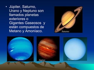 Jùpiter, Saturno, Urano y Neptuno son llamados planetas exteriores o  Gigantes Gaseosos  y estàn compuestos de Metano y Amonìaco. Neptuno Saturno Urano Júpiter 