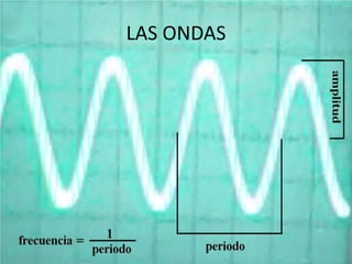 LAS ONDAS
 