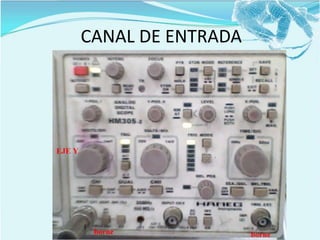 CANAL DE ENTRADA
 