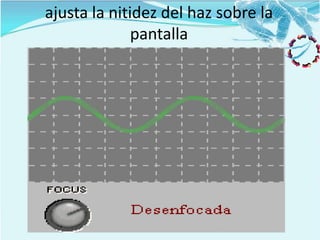 ajusta la nitidez del haz sobre la
              pantalla
 