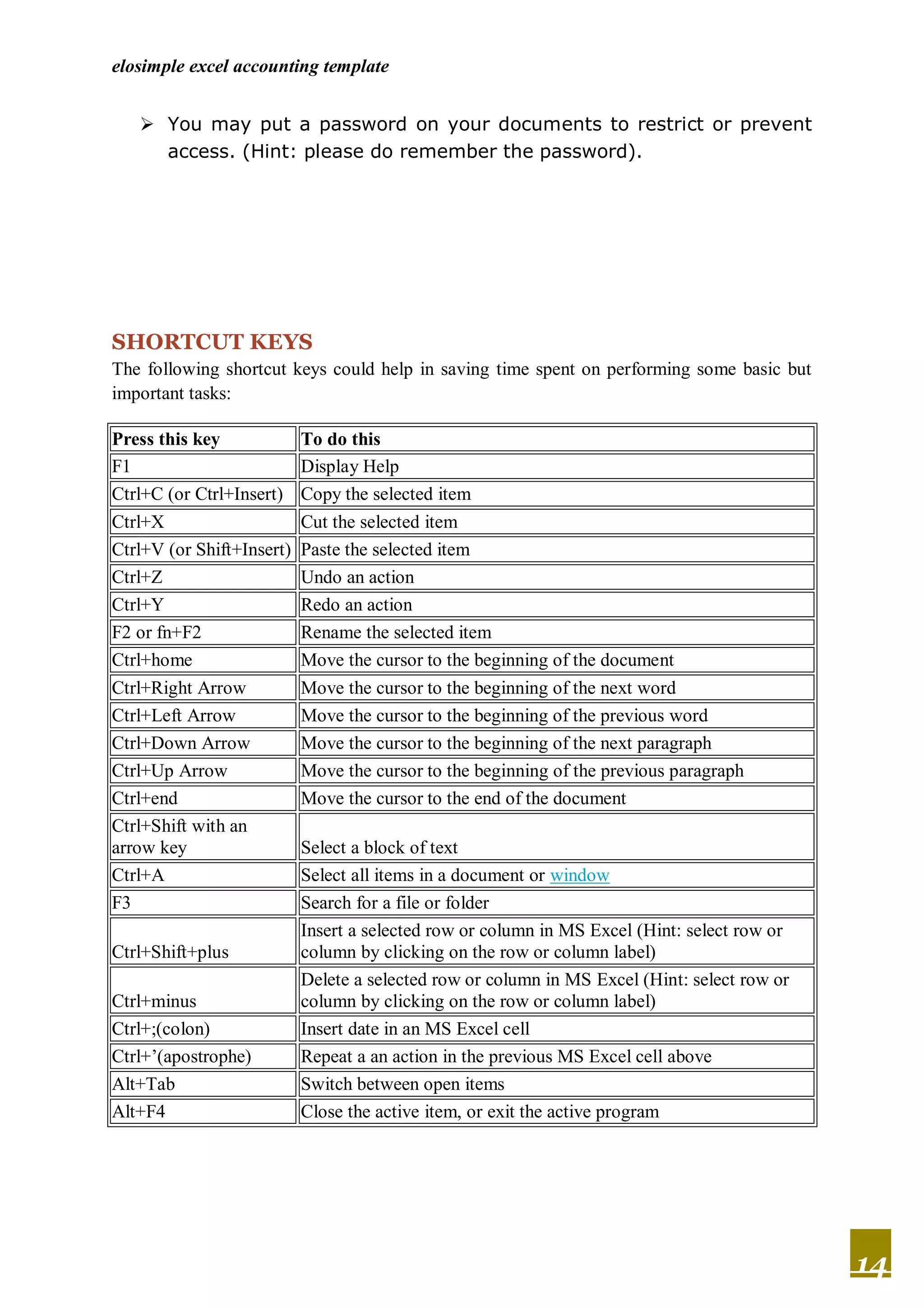 elosimple excel accounting template


    You may put a password on your documents to restrict or prevent
     access. (Hint: please do remember the password).




SHORTCUT KEYS
The following shortcut keys could help in saving time spent on performing some basic but
important tasks:

Press this key          To do this
F1                      Display Help
Ctrl+C (or Ctrl+Insert) Copy the selected item
Ctrl+X                     Cut the selected item
Ctrl+V (or Shift+Insert)   Paste the selected item
Ctrl+Z                     Undo an action
Ctrl+Y                     Redo an action
F2 or fn+F2                Rename the selected item
Ctrl+home                  Move the cursor to the beginning of the document
Ctrl+Right Arrow           Move the cursor to the beginning of the next word
Ctrl+Left Arrow            Move the cursor to the beginning of the previous word
Ctrl+Down Arrow            Move the cursor to the beginning of the next paragraph
Ctrl+Up Arrow              Move the cursor to the beginning of the previous paragraph
Ctrl+end                   Move the cursor to the end of the document
Ctrl+Shift with an
arrow key                  Select a block of text
Ctrl+A                     Select all items in a document or window
F3                         Search for a file or folder
                           Insert a selected row or column in MS Excel (Hint: select row or
Ctrl+Shift+plus            column by clicking on the row or column label)
                           Delete a selected row or column in MS Excel (Hint: select row or
Ctrl+minus                 column by clicking on the row or column label)
Ctrl+;(colon)              Insert date in an MS Excel cell
Ctrl+’(apostrophe)         Repeat a an action in the previous MS Excel cell above
Alt+Tab                    Switch between open items
Alt+F4                     Close the active item, or exit the active program




                                                                                              14
 