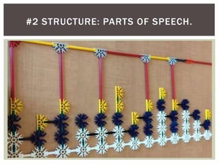 #2 STRUCTURE: PARTS OF SPEECH. 
 