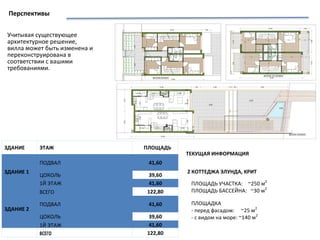 План
Учитывая существующее
архитектурное решение,
вилла может быть изменена и
переконструирована в
соответствии с вашими
требованиями.
ТЕКУЩАЯ ИНФОРМАЦИЯ
2 КОТТЕДЖА ЭЛУНДА, КРИТ
ЗДАНИЕ ЭТАЖ ПЛОЩАДЬ
ЗДАНИЕ 1
ПОДВАЛ 41,60
ЦОКОЛЬ 39,60
1Й ЭТАЖ 41,60
ВСЕГО 122,80
ЗДАНИЕ 2
ПОДВАЛ 41,60
ЦОКОЛЬ 39,60
1Й ЭТАЖ 41,60
ВСЕГО 122,80
2
:
Перспективы
ПЛОЩАДЬ УЧАСТКА: ~250 м2
ПЛОЩАДЬ БАССЕЙНА: ~30 м2
ПЛОЩАДКА
- перед фасадом: ~25 м2
- с видом на море: ~140 м2
 