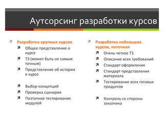А утсорсинг разработки курсов Разработка крупных курсов Общее представление о курсе ТЗ (может быть не самым точным) Представление об истории в курсе  Выбор концепций Проверка сценария  П оэтапное тестирование модулей Разработка небольших курсов, поточная О чень четкое ТЗ О писание всех требований  Стандарт оформления  Стандарт представления материала Тестирование всех готовых продуктов Контроль со стороны заказчика 