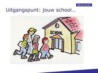 Uitgangspunt: jouw school…
 