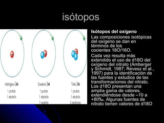 isótopos
       Isótopos del oxigeno
       Las composiciones isotópicas
        del oxígeno se dan en
        términos ...