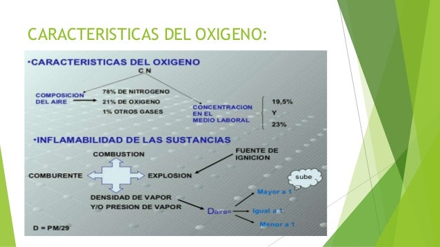 El oxigeno 1