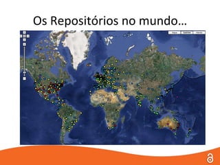 Os Repositórios no mundo…