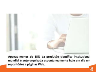 Links para os artigos que o citam 