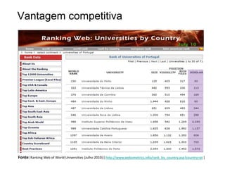 Já em 2010Abril de 2010Política de Acesso Livre da Universidade Abertahttp://bit.ly/bKtb6x 