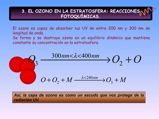 3. EL OZONO EN LA ESTRATOSFERA: REACCIONES FOTOQUÍMICAS. El ozono es capaz de absorber luz UV de entre 200 nm y 300 nm de longitud de onda.  Se forma y se destruye ozono en un equilibrio dinámico que mantiene constante su concentración en la estratosfera. h  Así, la capa de ozono es como un escudo que nos protege de la radiación UV. 