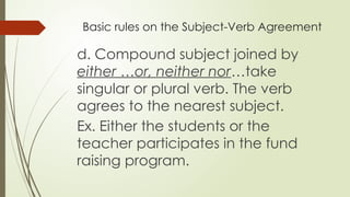 Singular Rasing ELP-ppt1.pptx english language proficien | PPTX