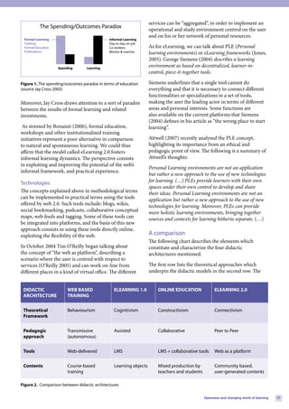 services can be “aggregated”, in order to implement an
           The Spending/Outcomes Paradox                            operational and study environment centred on the user
                                                                    and on his or her network of personal resources.
 Formal Learning                              Informal Learning
 Training                                     Day-to-day, on-job
 Formal Education                             Co-workers            As for eLearning, we can talk about PLE (Personal
 Publications                                 Mentor & coaches      learning environments) or eLearning frameworks (Jones,
                                                                    2005). George Siemens (2004) describes a learning
                    Spending      Learning
                                                                    environment as based on decentralized, learner-in-
                                                                    control, piece-it-together tools.

Figure 1. The spending/outcomes paradox in terms of education       Siemens underlines that a single tool cannot do
(source Jay Cross 2003)                                             everything and that it is necessary to connect different
                                                                    functionalities or specializations in a set of tools,
Moreover, Jay Cross draws attention to a sort of paradox            making the user the leading actor in terms of different
between the results of formal learning and related                  areas and personal interests. Some functions are
investments.                                                        also available on the current platforms that Siemens
                                                                    (2004) defines in his article as “the wrong place to start
 As stressed by Bonaiuti (2006), formal education,                  learning”.
workshops and other institutionalised training
initiatives represent a poor alternative in comparison              Attwell (2007) recently analysed the PLE concept,
to natural and spontaneous learning. We could thus                  highlighting its importance from an ethical and
affirm that the model called eLearning 2.0 fosters                  pedagogic point of view. The following is a summary of
informal learning dynamics. The perspective consists                Attwell’s thoughts:
in exploiting and improving the potential of the web’s
                                                                    Personal Learning environments are not an application
informal framework, and practical experience.
                                                                    but rather a new approach to the use of new technologies
Technologies                                                        for learning. (…) PLEs provide learners with their own
                                                                    spaces under their own control to develop and share
The concepts explained above in methodological terms                their ideas. Personal Learning environments are not an
can be implemented in practical terms using the tools               application but rather a new approach to the use of new
offered by web 2.0. Such tools include: blogs, wikis,               technologies for learning. Moreover, PLEs can provide
social bookmarking, podcasts, collaborative conceptual              more holistic learning environments, bringing together
maps, web feeds and tagging. Some of these tools can                sources and contexts for learning hitherto separate. (…)
be integrated into platforms, and the basis of this new
approach consists in using these tools directly online,
exploiting the flexibility of the web.                              A comparison
                                                                    The following chart describes the elements which
In October 2004 Tim O’Reilly began talking about                    constitute and characterize the four didactic
the concept of “the web as platform”, describing a                  architectures mentioned.
scenario where the user is centred with respect to
services (O’Reilly 2005) and can work on-line from                  The first row lists the theoretical approaches which
different places in a kind of virtual office. The different         underpin the didactic models in the second row. The


 DIDACTIC                WEB BASED               ELEARNING 1.0          ONLINE EDUCATION              ELEARNING 2.0
 ARCHITECTURE            TRAINING


 Theoretical             Behaviourism            Cognitivism            Constructivism                Connectivism
 Framework


 Pedagogic               Transmissive            Assisted               Collaborative                 Peer to Peer
 approach                (autonomous)


 Tools                   Web-delivered           LMS                    LMS + collaborative tools     Web as a platform


 Contents                Course-based            Learning objects       Mixed production by           Community based,
                         training                                       teachers and students         user-generated contents

Figure 2. Comparison between didactic architectures

                                                                                                Openness and changing world of learning   37
 