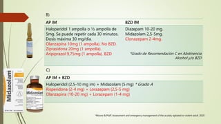 AP IM BZD IM
Haloperidol 1 ampolla o ½ ampolla de
5mg. Se puede repetir cada 30 minutos.
Dosis máxima 30 mg/día.
Olanzapina 10mg (1 ampolla). No BZD.
Ziprasidona 20mg (1 ampolla).
Aripiprazol 9,75mg (1 ampolla). BZD
Diazepam 10-20 mg.
Midazolam 2,5-5mg.
Clonazepam 2-4mg.
*Grado de Recomendación C en Abstinencia
Alcohol y/o BZD
B)
AP IM + BZD
Haloperidol (2,5-10 mg im) + Midazolam (5 mg) * Grado A
Risperidona (2-4 mg) + Lorazepam (2,5-5 mg)
Olanzapina (10-20 mg) + Lorazepam (1-4 mg)
C)
*Moore & Pfaff, Assessment and emergency management of the acutely agitated or violent adult. 2020
 