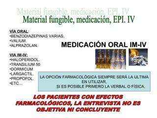 El Paciente Agitado. | PPT