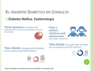 EL PACIENTE DIABÉTICO EN CONSULTA
 Diabetes Mellitus. Epidemiología
4
Atlas de la Diabetes. Federación Internacional de D...