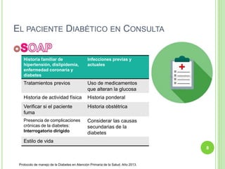 EL PACIENTE DIABÉTICO EN CONSULTA
8
Historia familiar de
hipertensión, dislipidemia,
enfermedad coronaria y
diabetes
Infec...