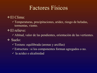 Factores Físicos El Clima: Temperaturas, precipitaciones, aridez, riesgo de heladas, tormentas, viento. El relieve: Altitud, valor de las pendientes, orientación de las vertientes. Suelo: Textura: equilibrada (arenas y arcillas) Estructura : si los componentes forman agregados o no. la acidez o alcalinidad 