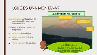 ¿QUÉ ES UNA MONTAÑA?
Las montañas, son las zonas de
elevación del terreno, son
zonas más altas.
En las montañas se diferencian
tres partes:
■ falda o pie (zona baja),
■ ladera o pendiente (zona
media)
■ y cima o cumbre (zona alta).
La montaña más alta de
España.
Se llama El
Teide y mide 3.718
metros de altura.
cima o cumbre
ladera o
pendiente
falda o
pie
 