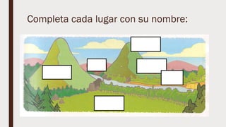 Completa cada lugar con su nombre:
 