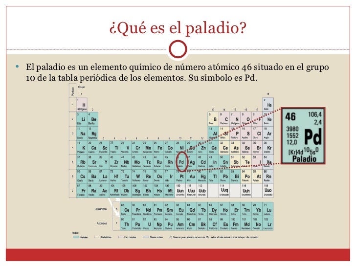 El paladio El paladio