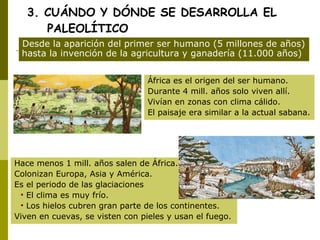 3. CUÁNDO Y DÓNDE SE DESARROLLA EL   PALEOLÍTICO África es el origen del ser humano. Durante 4 mill. años solo viven allí. Vivían en zonas con clima cálido. El paisaje era similar a la actual sabana. Desde la aparición del primer ser humano (5 millones de años) hasta la invención de la agricultura y ganadería (11.000 años) Hace menos 1 mill. años salen de África. Colonizan Europa, Asia y América. Es el periodo de las glaciaciones  El clima es muy frío.  Los hielos cubren gran parte de los continentes. Viven en cuevas, se visten con pieles y usan el fuego. 