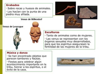 Grabados
• Sobre rocas y huesos de animales.
• Los hacían con la punta de una
piedra muy afilada.




                                 Esculturas
                                 • Tanto de animales como de mujeres.
                                 • Las venus se representan con los
                                 órganos sexuales muy desarrollados,
                                 para que los espíritus asegurasen la
                                 fertilidad de las mujeres de la tribu.

Música y danza
• Se han encontrado objetos que
parecen tambores y flautas.
• Fiestas para celebrar algún
acontecimiento importante en la
tribu, honrar a los espíritus, o el
éxito de la caza.
 