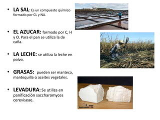 • LA SAL: Es un compuesto químico
formado por CL y NA.

• EL AZUCAR: formado por C, H
y O. Para el pan se utiliza la de
caña.

• LA LECHE: se utiliza la leche en
polvo.

• GRASAS:

pueden ser manteca,
mantequilla o aceites vegetales.

• LEVADURA: Se utiliza en
panificación saccharomyces
cereviseae.

 