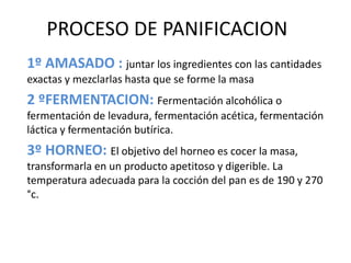 PROCESO DE PANIFICACION
1º AMASADO : juntar los ingredientes con las cantidades
exactas y mezclarlas hasta que se forme la masa

2 ºFERMENTACION: Fermentación alcohólica o
fermentación de levadura, fermentación acética, fermentación
láctica y fermentación butírica.

3º HORNEO: El objetivo del horneo es cocer la masa,
transformarla en un producto apetitoso y digerible. La
temperatura adecuada para la cocción del pan es de 190 y 270
°c.

 