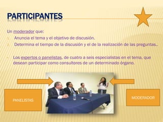 PARTICIPANTES
Un moderador que:
1. Anuncia el tema y el objetivo de discusión.
2. Determina el tiempo de la discusión y el de la realización de las preguntas..
• Los expertos o panelistas, de cuatro a seis especialistas en el tema, que
desean participar como consultores de un determinado órgano.
MODERADOR
PANELISTAS
 