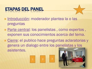 ETAPAS DEL PANEL
 Introducción: moderador plantea la o las
preguntas
 Parte central: los panelistas , como expertos ,
exponen sus conocimientos acerca del tema.
 Cierre: el publico hace preguntas aclaratorias y
genera un dialogo entre los panelistas y los
asistentes.
1 2 3
 