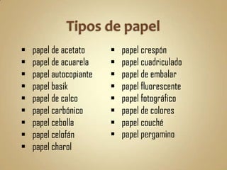    papel de acetato        papel crespón
   papel de acuarela       papel cuadriculado
   papel autocopiante      papel de embalar
   papel basik             papel fluorescente
   papel de calco          papel fotográfico
   papel carbónico         papel de colores
   papel cebolla           papel couché
   papel celofán           papel pergamino
   papel charol
 