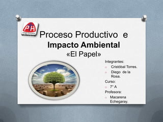 Proceso Productivo e
Impacto Ambiental
«El Papel»
Integrantes:
o Cristóbal Torres.
o Diego de la
Rosa.
Curso:
o 7° A
Profesora:
o Macarena
Echegaray.
 