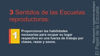 El papel de la educación en Sociedad | PPTX