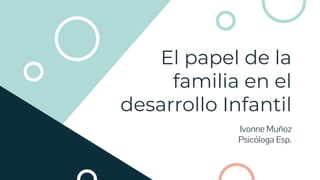 El papel de la
familia en el
desarrollo Infantil
Ivonne Muñoz
Psicóloga Esp.
 