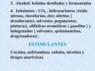 3. Alcohol: bebidas destiladas y fermentadas 
4. Inhalantes : CO2 , hidrocarburos :óxido 
nitroso, cloroformo, éter, nitritos { 
desodorantes, solventes, pegamentos, 
pinturas}, alifáticos aromáticos { gasolina } y 
halogenados { solventes, quitamanchas, 
desgrasadores} . 
ESTIMULANTES 
Cocaína, anfetaminas, cafeína, nicotina y 
drogas anoréxicas. 
 