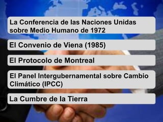La Conferencia de las Naciones Unidas 
sobre Medio Humano de 1972 
El Convenio de Viena (1985) 
El Protocolo de Montreal 
...