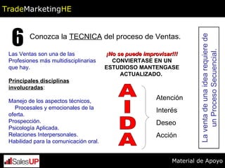 Conozca la  TECNICA  del proceso de Ventas. 6 Las Ventas son una de las Profesiones más multidisciplinarias que hay. Principales disciplinas involucradas : Manejo de los aspectos técnicos,  Procesales y emocionales de la oferta. Prospección. Psicología Aplicada. Relaciones Interpersonales. Habilidad para la comunicación oral. AIDA Atención Interés Deseo  Acción ¡No se puede improvisar!!! CONVIERTASE EN UN ESTUDIOSO MANTENGASE ACTUALIZADO.  La venta de una idea requiere de un Proceso Secuencial. Trade Marketing HE Material de Apoyo 