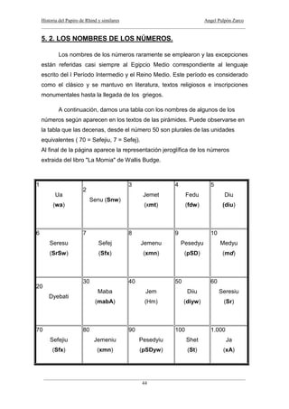 Historia del Papiro de Rhind y similares Angel Pulpón Zarco
____________________________________________________________________________________
___________________________________________________________________________________
44
5. 2. LOS NOMBRES DE LOS NÚMEROS.
Los nombres de los números raramente se emplearon y las excepciones
están referidas casi siempre al Egipcio Medio correspondiente al lenguaje
escrito del I Período Intermedio y el Reino Medio. Este período es considerado
como el clásico y se mantuvo en literatura, textos religiosos e inscripciones
monumentales hasta la llegada de los griegos.
A continuación, damos una tabla con los nombres de algunos de los
números según aparecen en los textos de las pirámides. Puede observarse en
la tabla que las decenas, desde el número 50 son plurales de las unidades
equivalentes ( 70 = Sefejiu, 7 = Sefej).
Al final de la página aparece la representación jeroglífica de los números
extraida del libro "La Momia" de Wallis Budge.
1
Ua
(wa)
2
Senu (Snw)
3
Jemet
(xmt)
4
Fedu
(fdw)
5
Diu
(diu)
6
Seresu
(SrSw)
7
Sefej
(Sfx)
8
Jemenu
(xmn)
9
Pesedyu
(pSD)
10
Medyu
(md)
20
Dyebati
30
Maba
(mabA)
40
Jem
(Hm)
50
Diiu
(diyw)
60
Seresiu
(Sr)
70
Sefejiu
(Sfx)
80
Jemeniu
(xmn)
90
Pesedyiu
(pSDyw)
100
Shet
(St)
1.000
Ja
(xA)
 