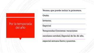 Porlatemporada
delaño
Verano, que puede incluir la primavera.
Otoño.
Invierno.
Especial
Temporadas Concretas: vacaciones
escolares navidad, Especial de fin de año,
especial semana Santa y puentes.
 