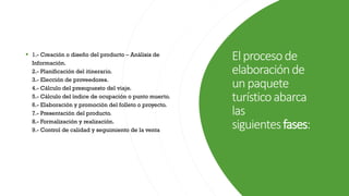 Elprocesode
elaboraciónde
unpaquete
turísticoabarca
las
siguientesfases:
▪ 1.- Creación o diseño del producto – Análisis de
Información.
2.- Planificación del itinerario.
3.- Elección de proveedores.
4.- Cálculo del presupuesto del viaje.
5.- Cálculo del índice de ocupación o punto muerto.
6.- Elaboración y promoción del folleto o proyecto.
7.- Presentación del producto.
8.- Formalización y realización.
9.- Control de calidad y seguimiento de la venta
 