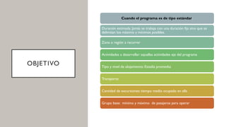 OBJETIVO
Cuando el programa es de tipo estándar:
Duración estimada: Jamás se trabaja con una duración fija sino que se
delimitan los máximo y mínimos posibles.
Zona o región a recorrer
Actividades a desarrollar: aquellas actividades eje del programa
Tipo y nivel de alojamiento: Estadía promedio
Transporte
Cantidad de excursiones: tiempo medio ocupado en ella
Grupo base: mínimo y máximo de pasajeros para operar
 