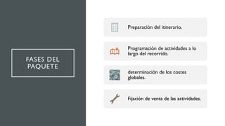 FASES DEL
PAQUETE
Preparación del itinerario.
Programación de actividades a lo
largo del recorrido.
determinación de los costes
globales.
Fijación de venta de las actividades.
 