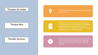 2) Tiempos de visitas: dependerá del tipo de visita
de que se trate
3) Tiempo libre: es el período de tiempo diario
no comprometido en el consumo de actividades
preestablecidas en el plan. Si bien no hay un
criterio único, es conveniente calcular un medio
día libre cada 2 o 3 días completos
4) Paradas técnicas: se las emplea como forma de
cortar el trayecto en marcha, es el tiempo de
detención cuya duración es de entre 30 a 90
minutos
Paradas técnicas:
Tiempo libre
Tiempos de visitas:
 