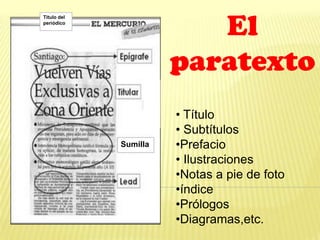 Título del
periódico
Sumilla
El
paratexto
• Título
• Subtítulos
•Prefacio
• Ilustraciones
•Notas a pie de foto
•índice
•Prólogos
•Diagramas,etc.
 