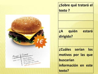 ¿Sobre qué tratará el
texto ?
¿A quién estará
dirigido?
¿Cuáles serían los
motivos por las que
buscarían
información en este
texto?
 