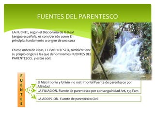 FUENTES DEL PARENTESCO
F
U
E
N
T
E
S
LA FUENTE, según el Diccionario de la Real
Lengua española, es considerado como El
principio, fundamento u origen de una cosa
En ese orden de ideas, EL PARENTESCO, también tiene
su propio origen a las que denominamos FUENTES DEL
PARENTESCO, y estos son:
El Matrimonio y Unión no matrimonial Fuente de parentesco por
Afinidad
LA FILIACION. Fuente de parentesco por consanguinidad Art, 133 Fam
LA ADOPCION. Fuente de parentesco Civil
 