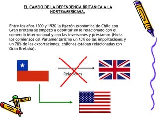 EL CAMBIO DE LA DEPENDENCIA BRITANICA A LA NORTEAMERICANA. Entre los años 1900 y 1920 la ligazón económica de Chile con Gran Bretaña se empezó a debilitar en lo relacionado con el comercio internacional y con las inversiones y préstamos (Hacia los comienzos del Parlamentarismo un 45% de las importaciones y un 70% de las exportaciones. chilenas estaban relacionadas con Gran Bretaña). Relaciones 